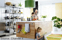 Kitchen design Hampshire